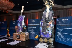 Hard Rock Atlantic City  The Metro Business Citizens Association Gala